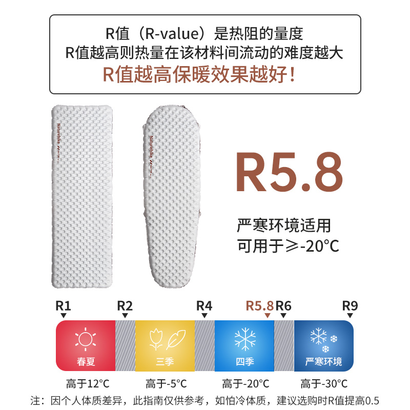 Inflatable Mattress - R5.8 Opblaasbaar campingmatras Lichtgewicht vochtbestendig kussen