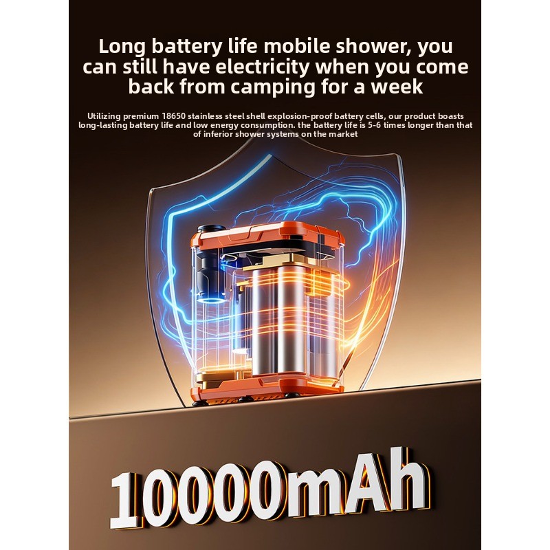 Elektrisch badartikel Buiten k - Outdoor Camping Rentals recensie en prijs