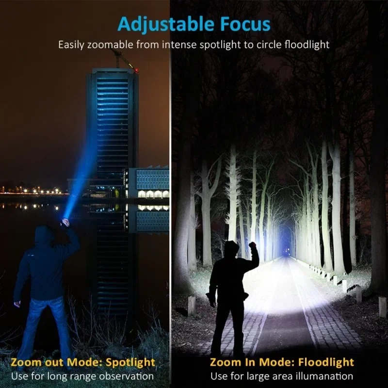 Oplaadbare T6 Handzaklamp Gebr - Outdoor Camping Adventures recensie en prijs