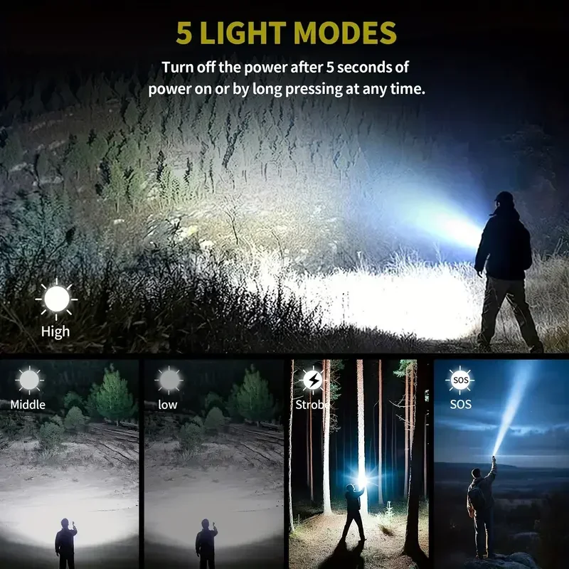 Ultra krachtige zaklamp Concen - Outdoor Camping Adventures recensie en prijs