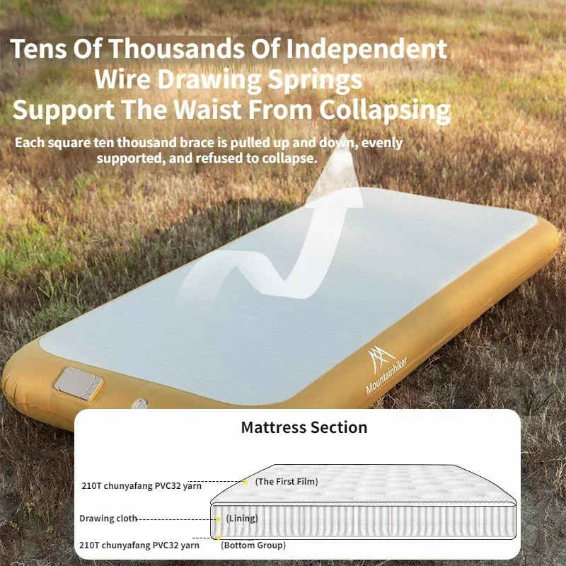 Mountainhiker 2-persoons autom - Inflatable Mattress recensie en prijs