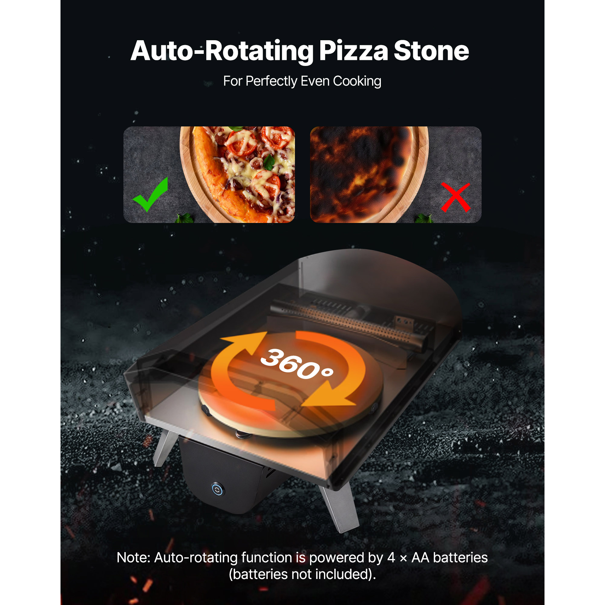 SucceBuy Buitenpizzaoven 12 in - Outdoor Camping Oven recensie en prijs