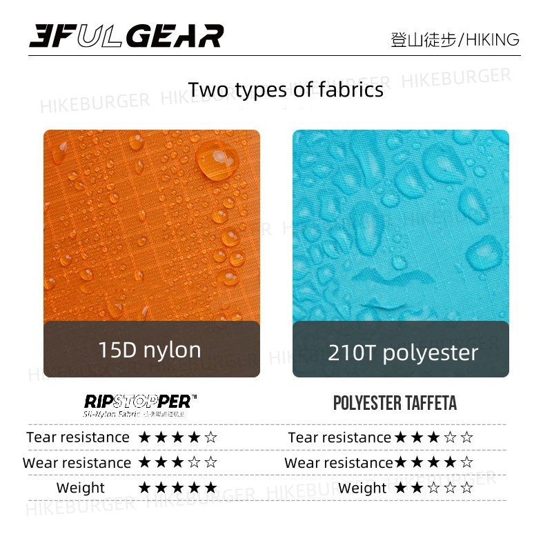 3F UL GEAR 3 In1 Regenponcho O - Camping Rain Poncho recensie en prijs