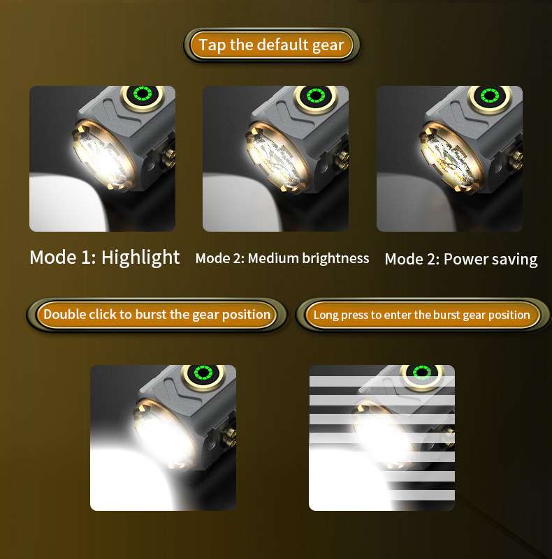 Super Krachtige Spotlight Onts - Outdoor Camping Adventures recensie en prijs