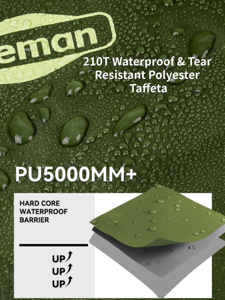 Outdoor wandel- en kampeerrege - Camping Rain Poncho recensie en prijs