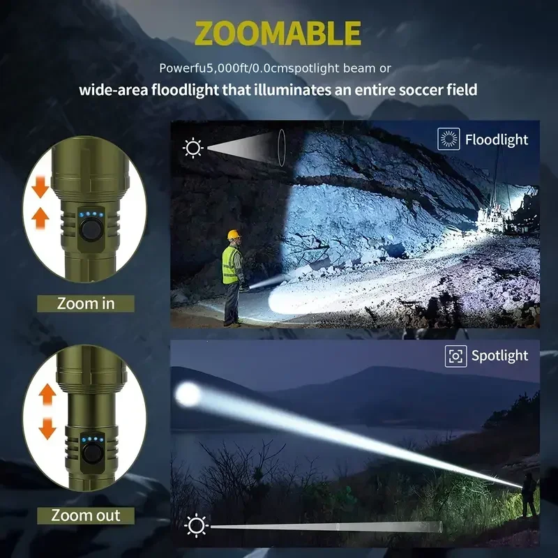 Ultra krachtige zaklamp Concen - Outdoor Camping Adventures recensie en prijs