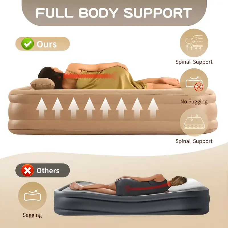 Opblaasbare luxe 2-persoons ca - Inflatable Mattress recensie en prijs
