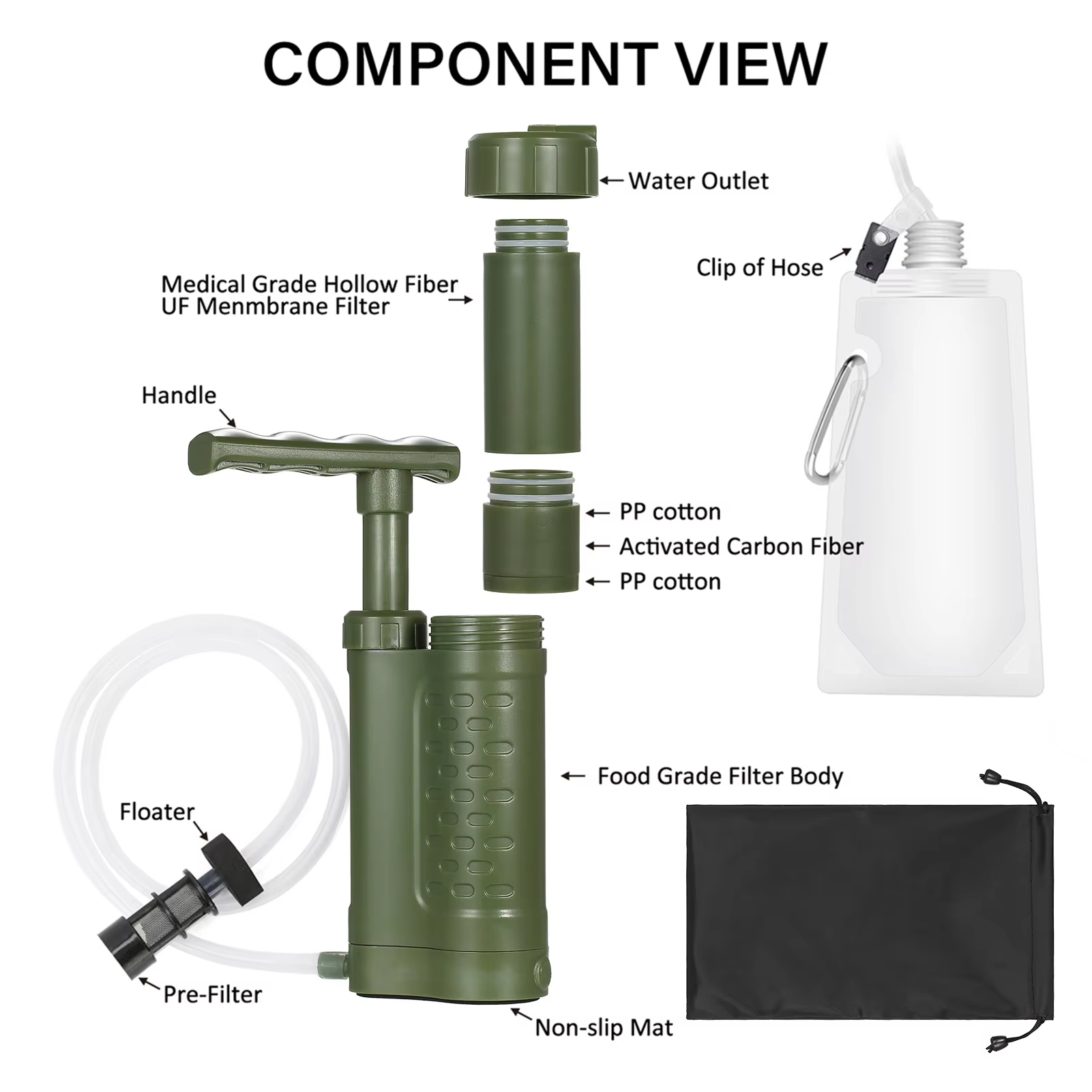 Draagbare noodfiltratie-appara - Outdoor Camping Water Filter recensie en prijs